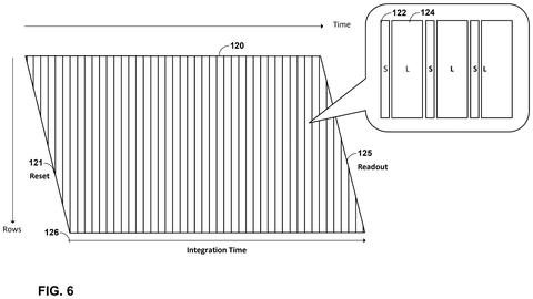 Integration time and readout, drawing sheet 6 from US 2026/0281573 A1