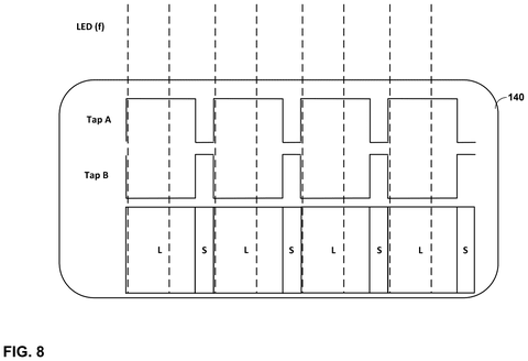 LED and CAPD signals, drawing sheet 8 from US 2026/0281573 A1