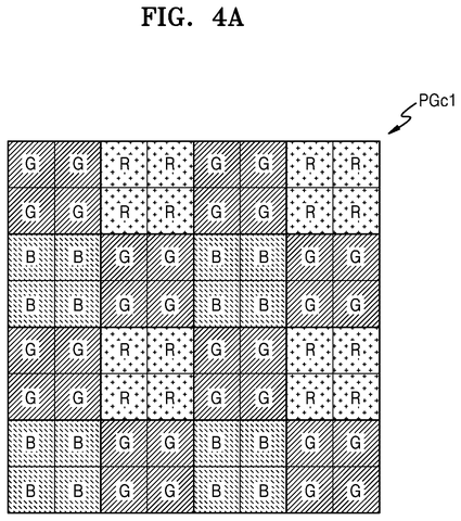 Samsung Patents a Camera Chip That Captures Cleaner Photos by Reading Pixels in Shifts patent drawing, sheet 4