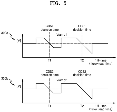 Samsung Patents a Camera Chip That Captures Cleaner Photos by Reading Pixels in Shifts patent drawing, sheet 6