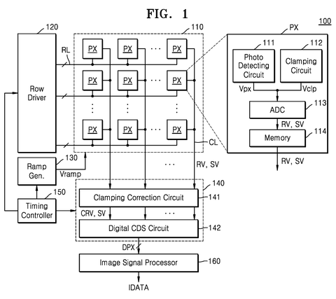 Image sensor system block diagram., drawing sheet 1 from US 2026/0281589 A1