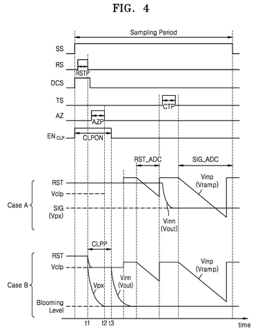 Timing diagram for pixel operation., drawing sheet 5 from US 2026/0281589 A1