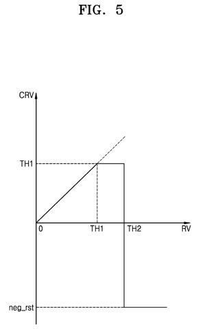 Clamping correction curve., drawing sheet 6 from US 2026/0281589 A1
