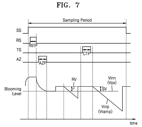 Timing diagram with clamping., drawing sheet 8 from US 2026/0281589 A1