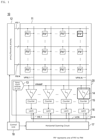 Camera sensor circuit overview, drawing sheet 1 from US 2026/0281590 A1