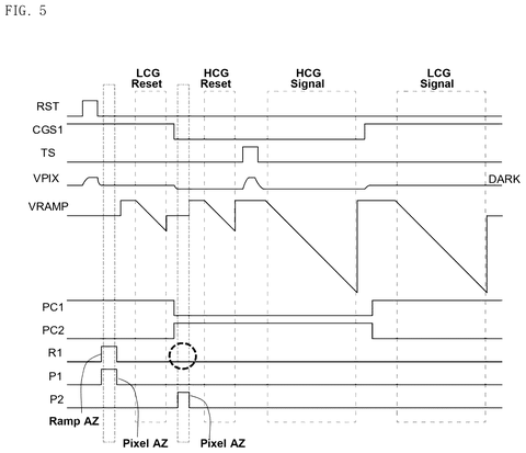 PX1 timing diagram, drawing sheet 5 from US 2026/0281590 A1
