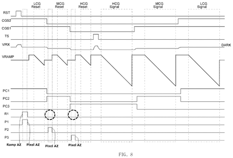 PX2 timing diagram, drawing sheet 8 from US 2026/0281590 A1