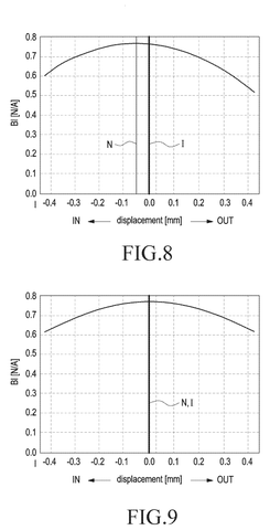 Speaker displacement performance graph., drawing sheet 7 from US 2026/0281626 A1