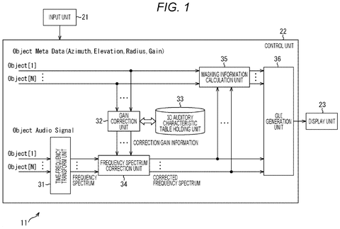 Audio processing system block diagram., drawing sheet 1 from US 2026/0281644 A1