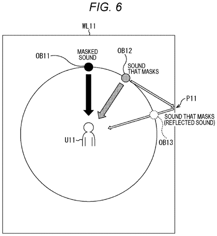 Sound masking interaction diagram., drawing sheet 6 from US 2026/0281644 A1