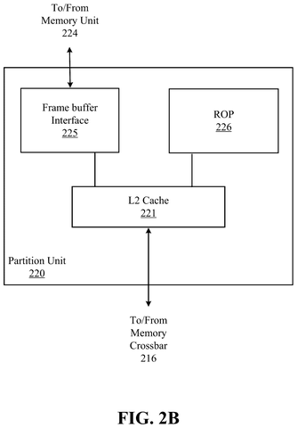 Partition unit with cache and frame buffer., drawing sheet 3 from US 2026/0281652 A1