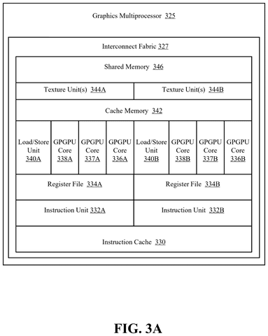Graphics multiprocessor with multiple cores., drawing sheet 6 from US 2026/0281652 A1