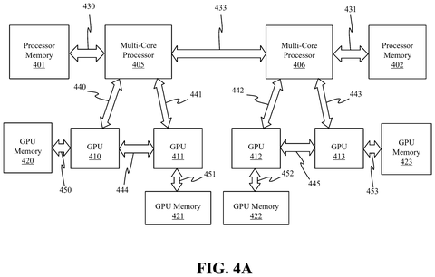 Multi-core processors and graphics processors., drawing sheet 8 from US 2026/0281652 A1