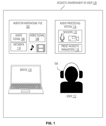User, device, and audio processing., drawing sheet 1 from US 2026/0281654 A1