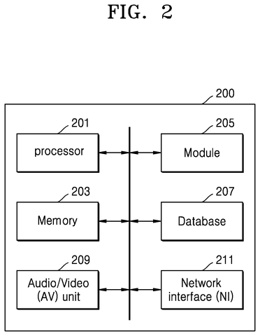 Computer system components, drawing sheet 2 from US 2026/0281749 A1