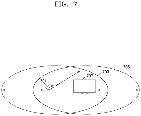 Router and TV Wi-Fi coverage, drawing sheet 7 from US 2026/0281749 A1