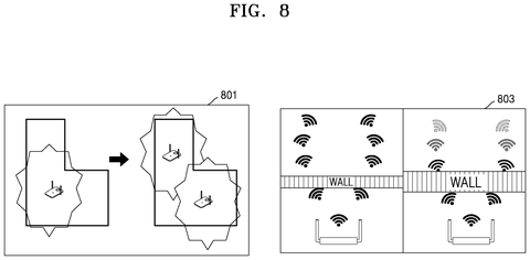 Wi-Fi signal propagation through walls, drawing sheet 8 from US 2026/0281749 A1
