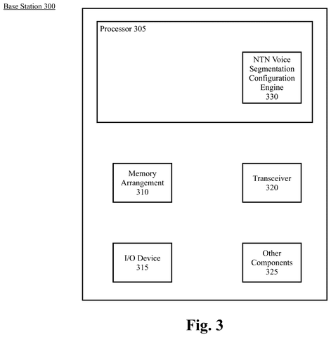 Cell tower's internal components, drawing sheet 3 from US 2026/0281809 A1