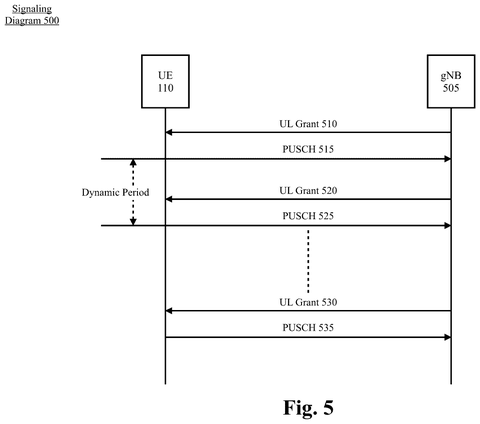 Phone and cell tower signaling, drawing sheet 5 from US 2026/0281809 A1