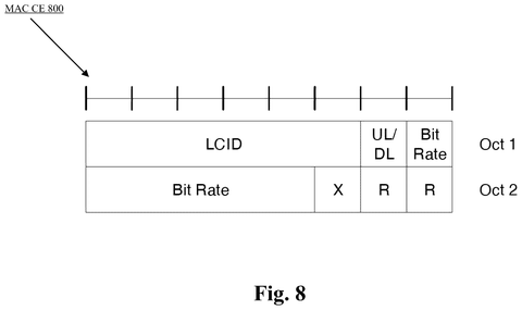 MAC control element, drawing sheet 8 from US 2026/0281809 A1