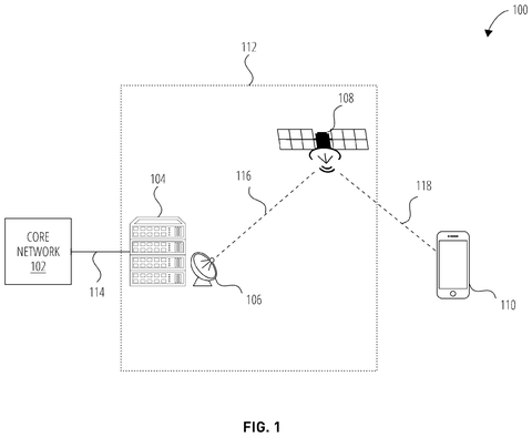 Phone communicating with satellite network., drawing sheet 1 from US 2026/0281849 A1