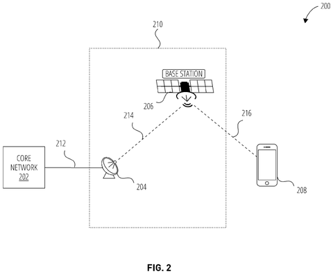 Phone communicating with satellite base station., drawing sheet 2 from US 2026/0281849 A1