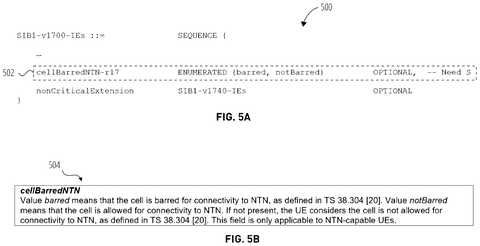 Cell barring information for satellites., drawing sheet 5 from US 2026/0281849 A1
