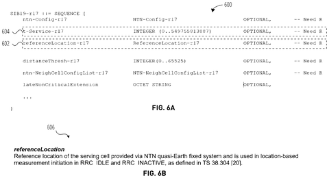 Satellite cell reference location., drawing sheet 6 from US 2026/0281849 A1