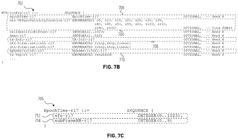 Satellite network configuration parameters., drawing sheet 8 from US 2026/0281849 A1