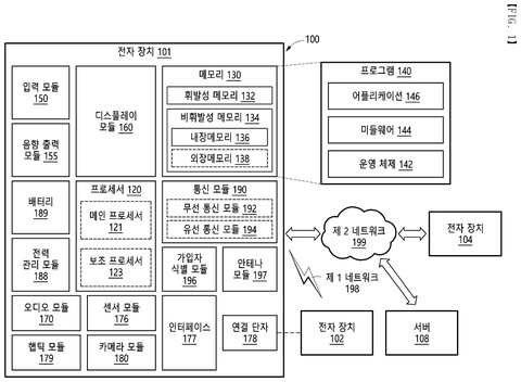 Electronic device system diagram., drawing sheet 1 from US 2026/0282251 A1