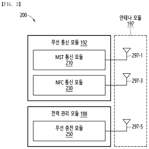 Wireless communication and power modules., drawing sheet 2 from US 2026/0282251 A1