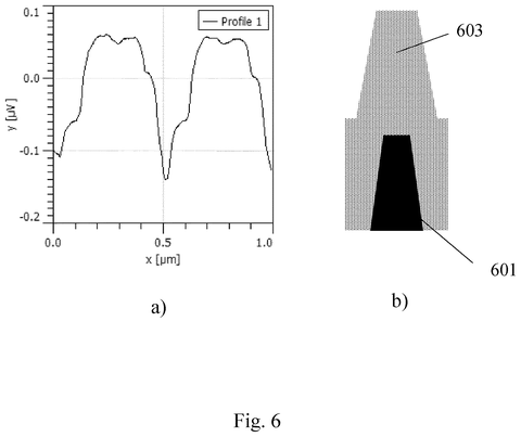 Profile of microscopic structures., drawing sheet 6 from US 2026/0282618 A1