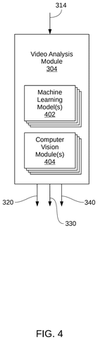 Video analysis module details, drawing sheet 4 from US 2026/0283118 A1