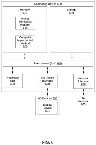 Computing device architecture, drawing sheet 6 from US 2026/0283118 A1