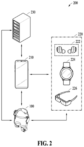 Exoskeleton system with phone and server., drawing sheet 2 from US 2026/0284465 A1