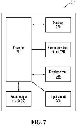 Phone control system components., drawing sheet 7 from US 2026/0284465 A1