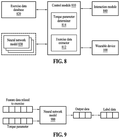 Exoskeleton AI control system., drawing sheet 8 from US 2026/0284465 A1