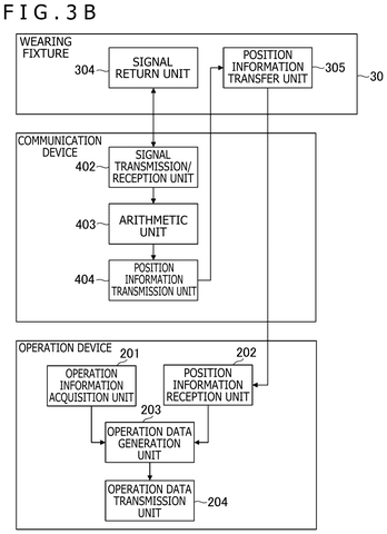 Communication device and controller data flow., drawing sheet 5 from US 2026/0284525 A1