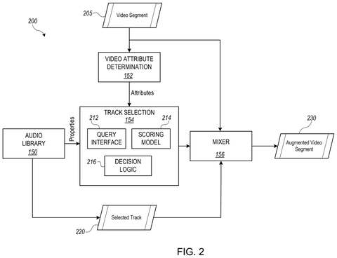 Video segment audio augmentation system., drawing sheet 2 from US 2026/0284531 A1