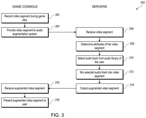 Game console and server process., drawing sheet 3 from US 2026/0284531 A1