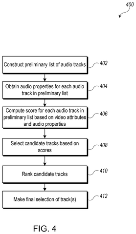 Audio track selection process., drawing sheet 4 from US 2026/0284531 A1