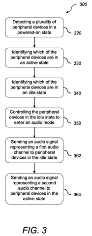 Steps for sending audio to active and idle devices., drawing sheet 3 from US 2026/0284532 A1