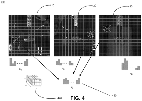 Image features from multiple perspectives, drawing sheet 4 from US 2026/0284891 A1