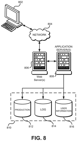 Computer network and servers, drawing sheet 8 from US 2026/0284891 A1