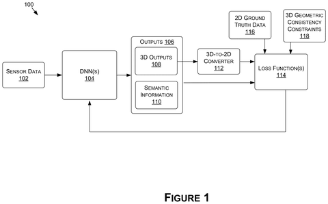 Neural network training system., drawing sheet 1 from US 2026/0285315 A1