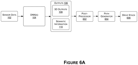 Self-driving car's operational system., drawing sheet 8 from US 2026/0285315 A1