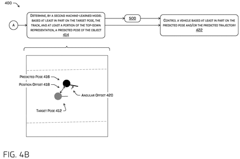 Predicted object pose determination, drawing sheet 7 from US 2026/0285327 A1