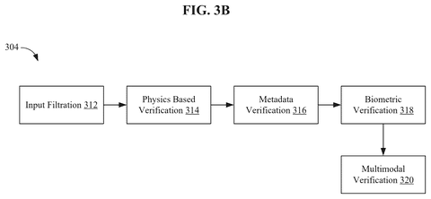 Integrity verification process., drawing sheet 4 from US 2026/0285334 A1