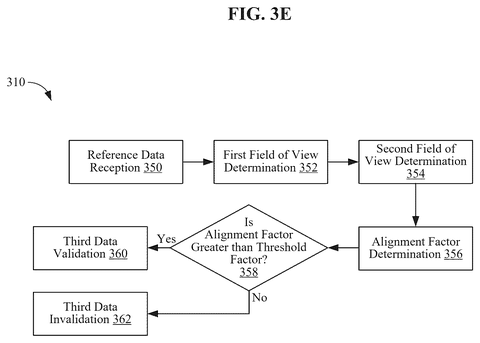 Alignment verification process., drawing sheet 7 from US 2026/0285334 A1