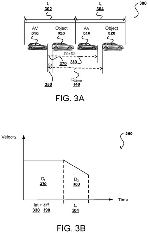 Autonomous vehicle object interaction., drawing sheet 4 from US 2026/0285338 A1
